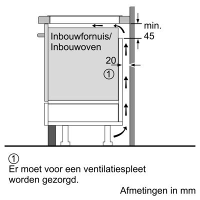 Siemens - ED775FSC5E Inductie kookplaat