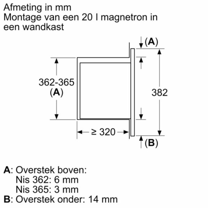 Bosch - BFL523MB3 Magnetron met grill