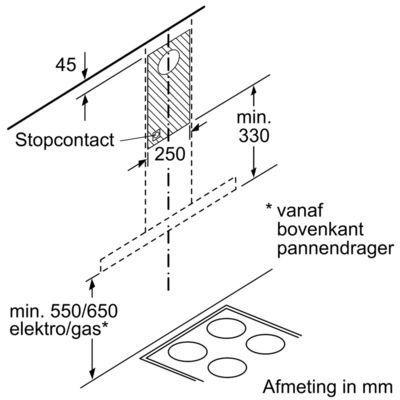 Siemens - LC94BBC51 Wandschouw afzuigkap